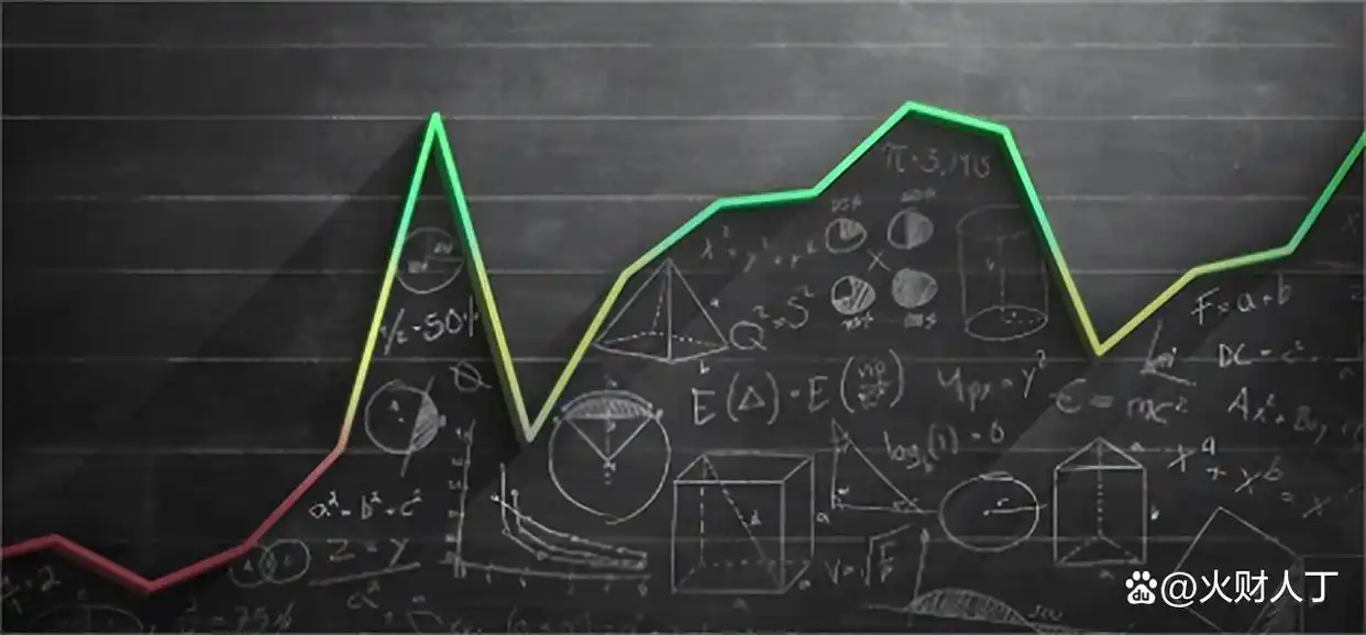 统计学在金融中的应用_数理统计应用_金融数据分析