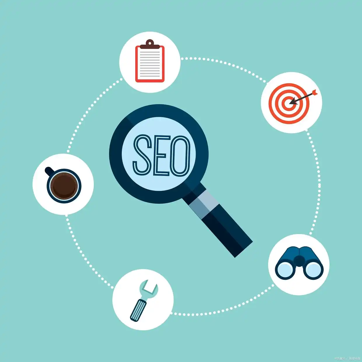 高质量内容创作_搜索引擎网站推广方式_SEO关键词优化