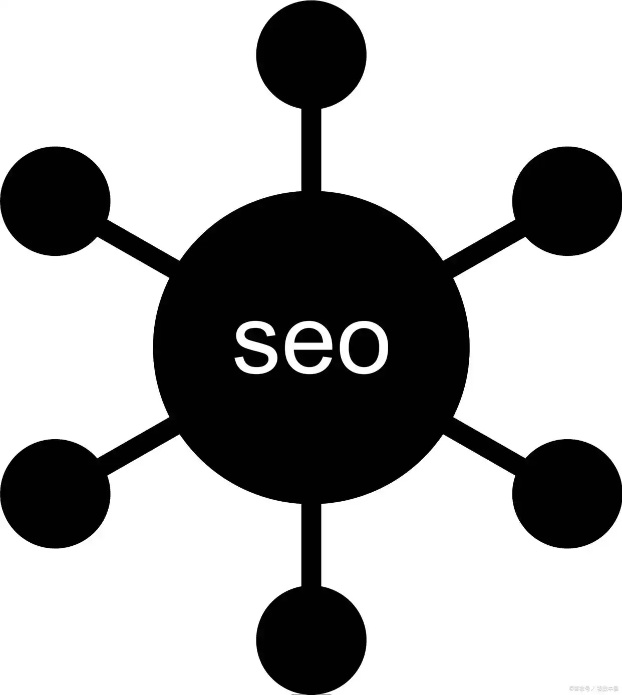 SEO优化技巧_网站推广方法_搜索引擎网站推广方式