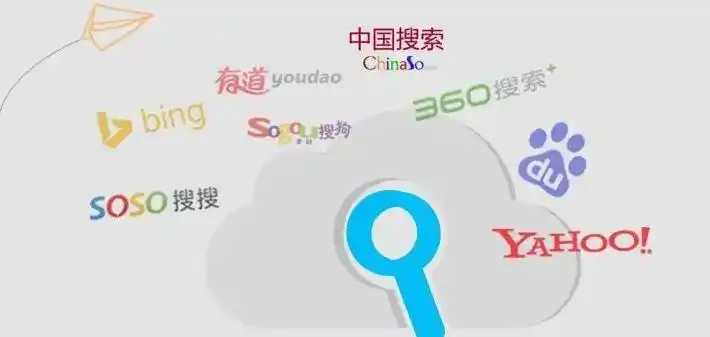 搜索引擎网站推广方式_关键词策略与优化方案_搜索推广运营策略