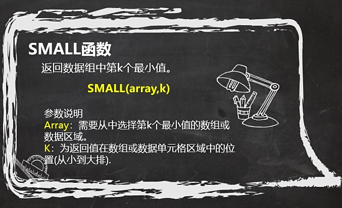 Excel随机抽奖技巧公式_Excel不重复随机整数函数公式_用vc设计随机抽奖程序