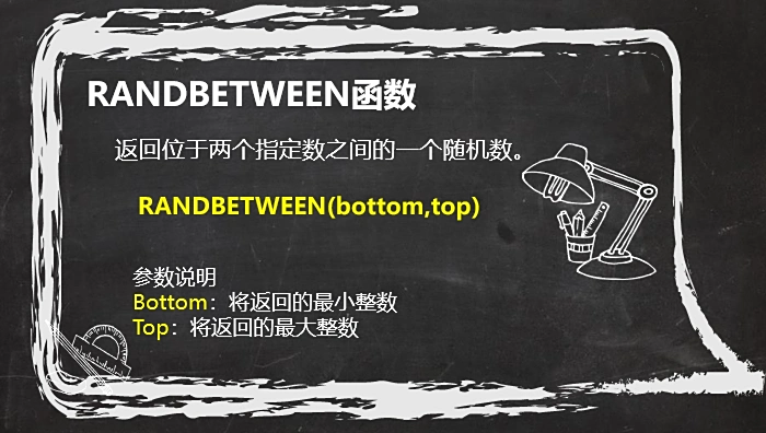 用vc设计随机抽奖程序_Excel不重复随机整数函数公式_Excel随机抽奖技巧公式