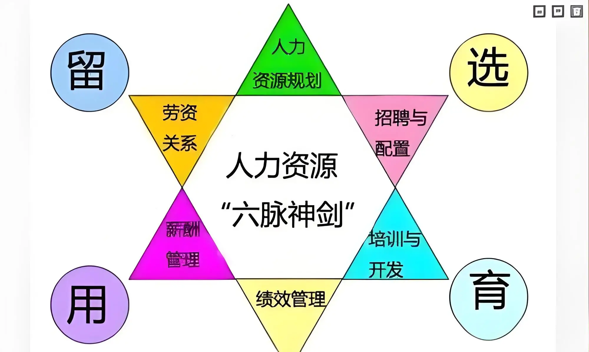 企业资源配置策略_资源配置计划关键步骤_制定合理的资源配置计划