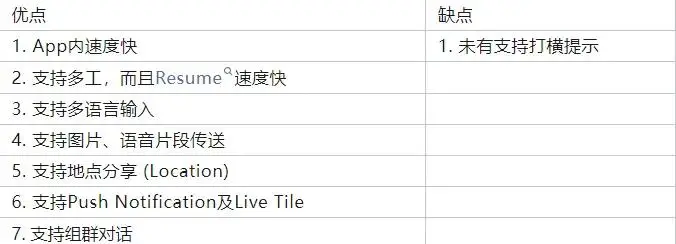 WhatsApp账号注册步骤_WhatsApp_WhatsApp养号技巧