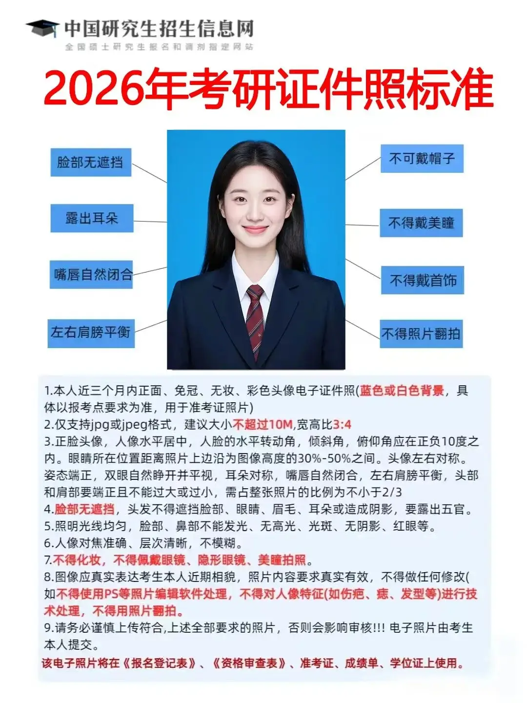 考研网上确认证件照审核标准_证件照模板_2026考研证件照要求