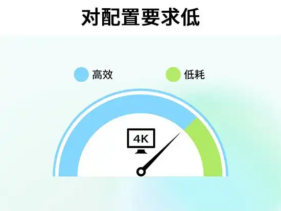 2024最新视频剪辑软件推荐_视频剪辑工具_国内外视频剪辑软件比较