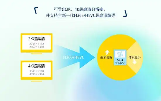 视频剪辑软件推荐_新手入门级视频剪辑软件_视频剪辑工具