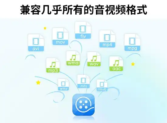 2025年最值得入手的10款视频剪辑软件_新手学剪辑推荐软件_视频剪辑工具