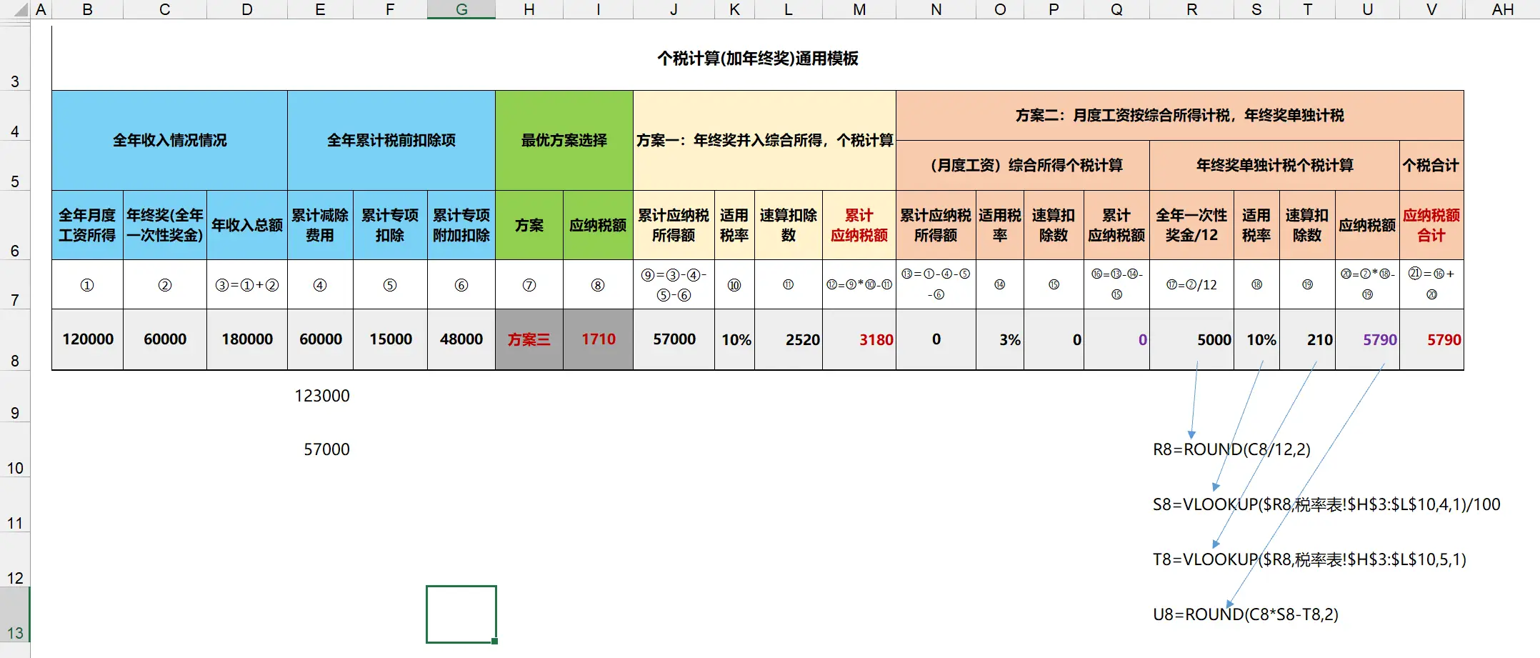 全年一次性奖金合并计税_年终奖金个人所得税_全年一次性奖金单独计税