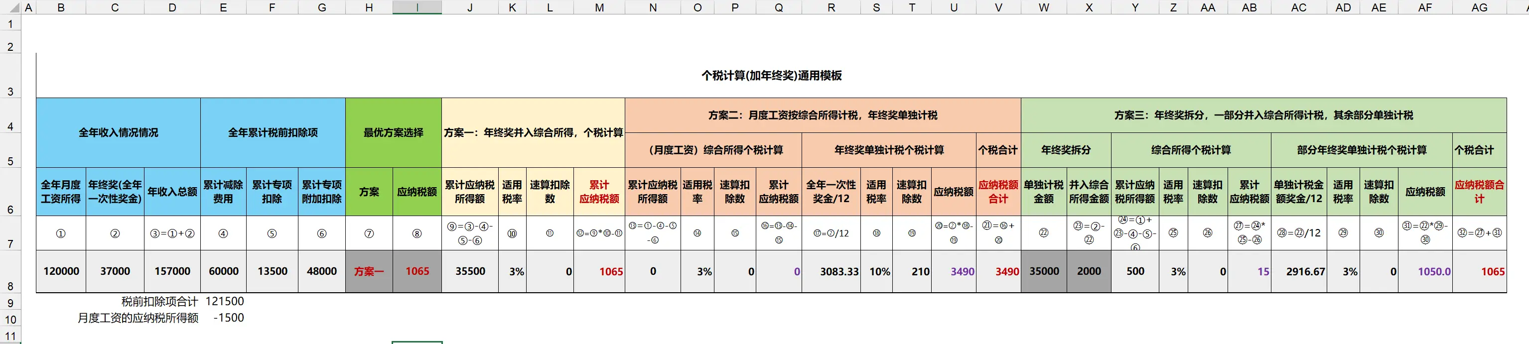 全年一次性奖金单独计税_年终奖金个人所得税_全年一次性奖金合并计税