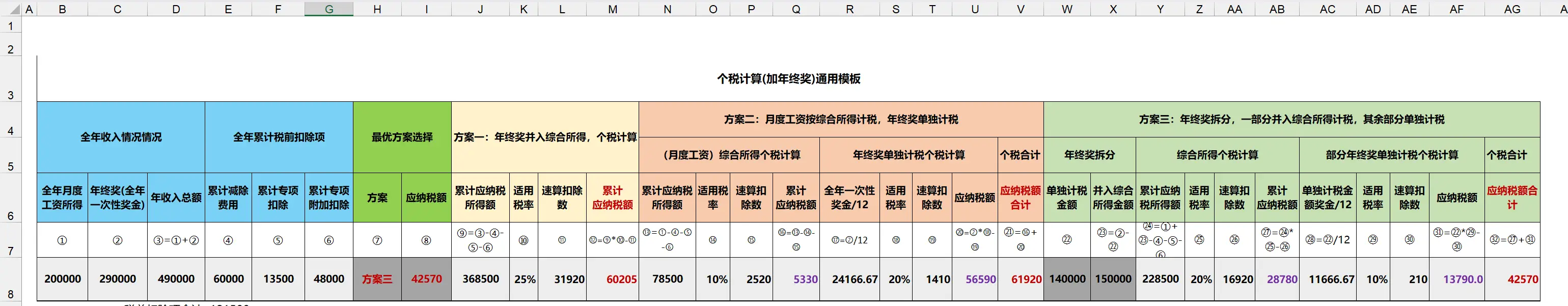 全年一次性奖金单独计税_全年一次性奖金合并计税_年终奖金个人所得税