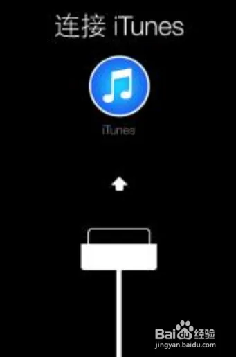 iphone4s停用怎么解锁