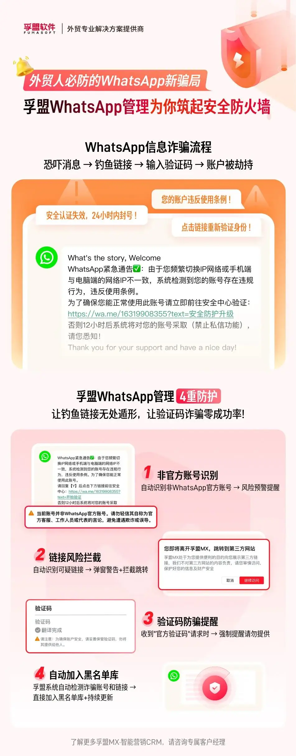 WhatsApp_WhatsApp安全风险诈骗_WhatsApp诈骗手段