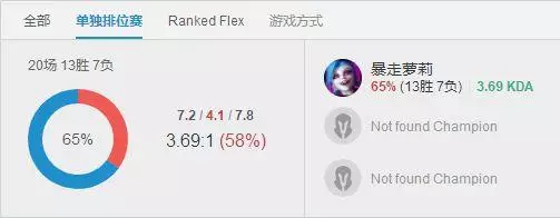 暴走萝莉金克斯攻略_金克斯征服者玩法解析_暴走萝莉金克斯视频