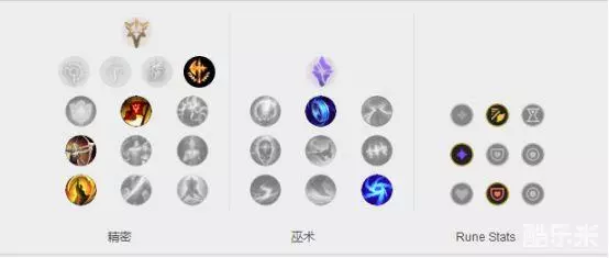 暴走萝莉金克斯攻略_金克斯征服者玩法解析_暴走萝莉金克斯视频