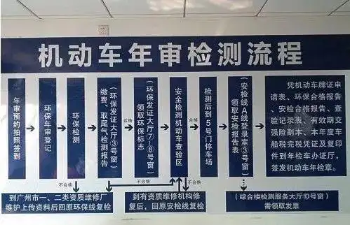 交警违章_车管所未处理违章不予年检 法律诉讼 湖南长沙唐嵩案