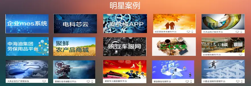 
_成绩管理系统业务流图_制造企业生产管理系统上线困难