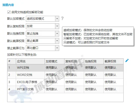 域智盾数据安全解决方案_企业级透明加密软件_需要点击信任才能用的软件