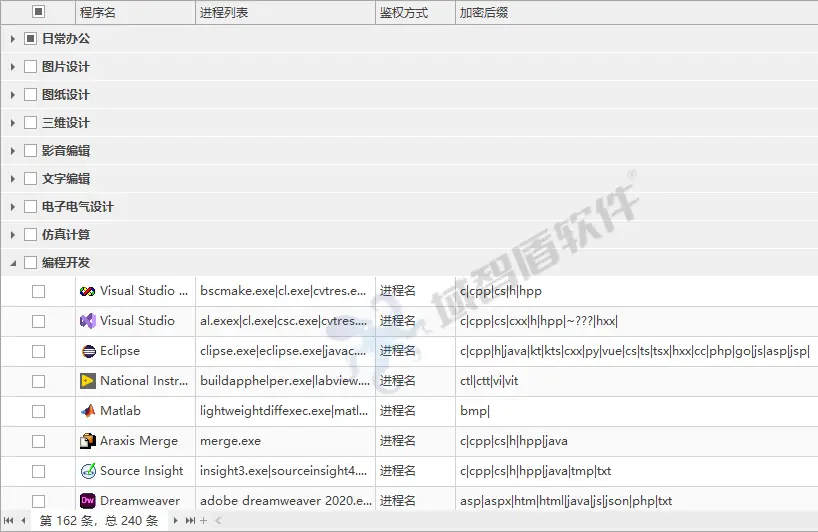 企业级透明加密软件_需要点击信任才能用的软件_域智盾数据安全解决方案