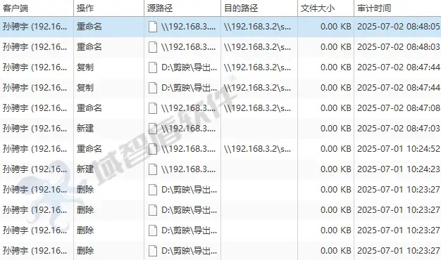 域智盾数据安全解决方案_需要点击信任才能用的软件_企业级透明加密软件