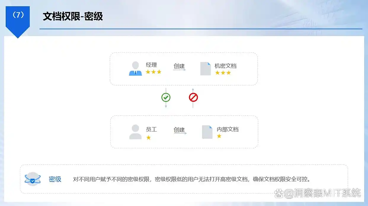 最佳文件加密工具_手机文件加密软件哪个好_文件加密软件推荐