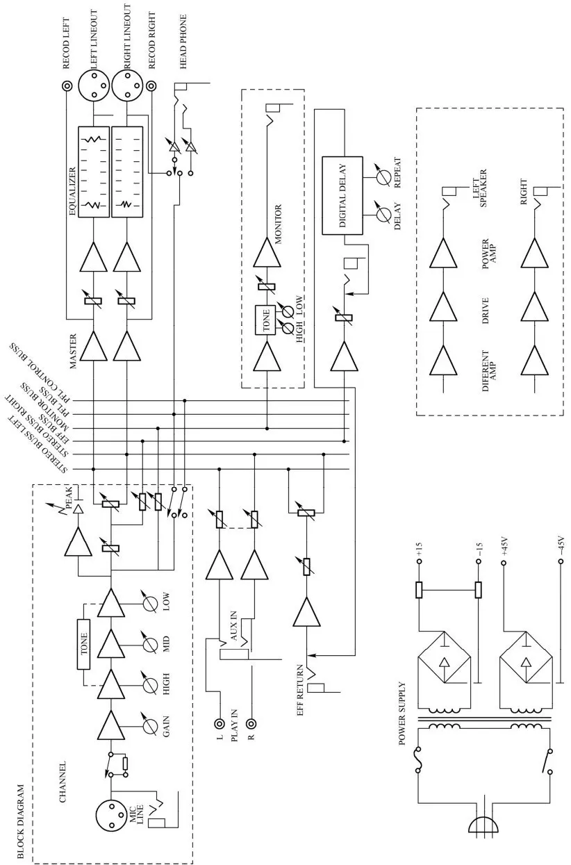 模拟调音台结构详解_模拟调音台_调音台使用方法步骤