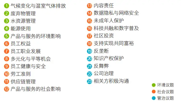 腾讯企业的价值链分析_腾讯组织动态视角_组织架构分析