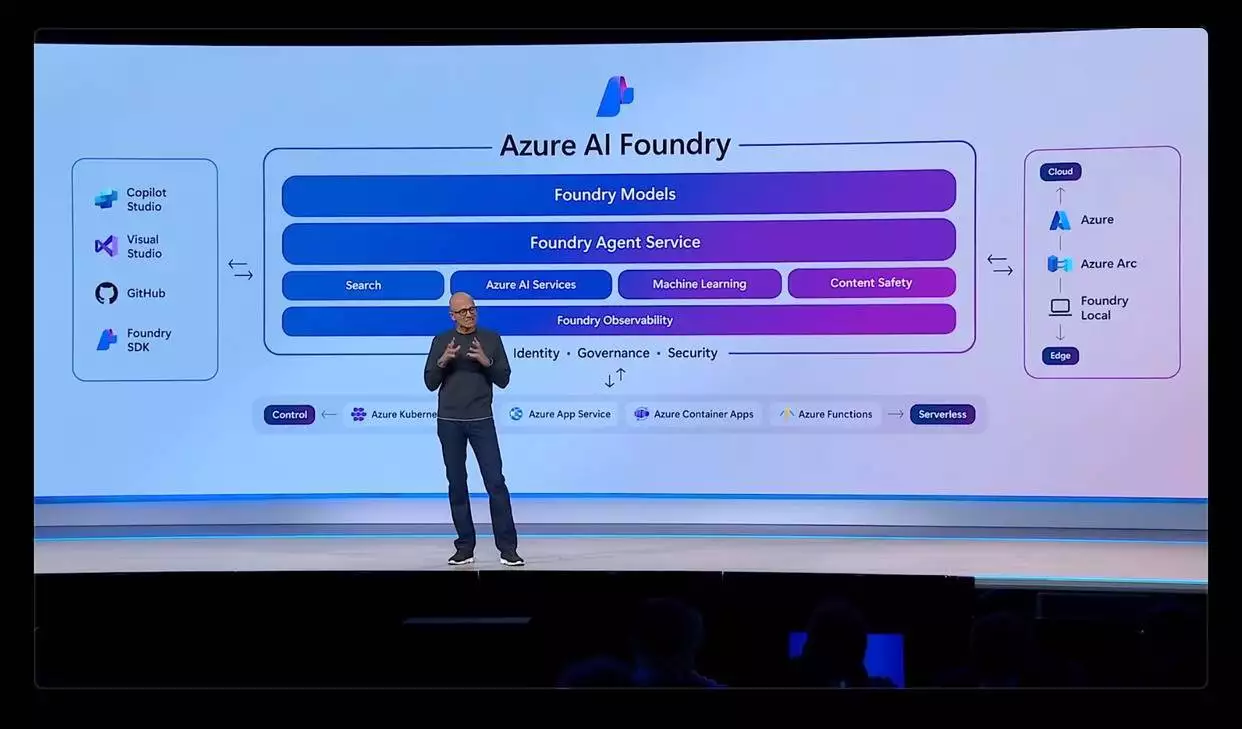 微软Build2025开发者大会_build2025开发者大会_微软CopilotAgent平台发布