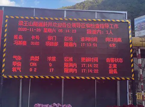 UWBLOC隧道人员定位系统_隧道人员定位系统方案_UWBLOC技术隧道定位精度