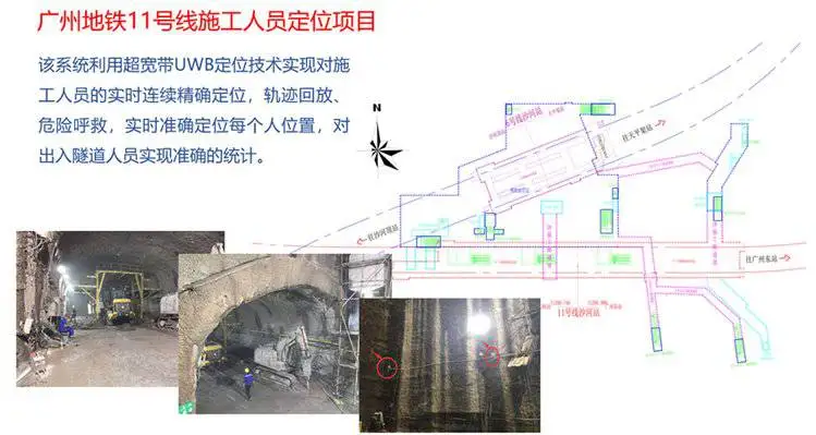隧道人员定位系统方案_UWBLOC技术隧道定位精度_UWBLOC隧道人员定位系统
