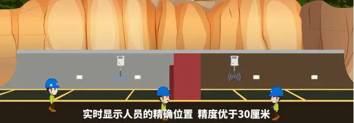 UWBLOC技术隧道定位精度_UWBLOC隧道人员定位系统_隧道人员定位系统方案