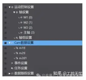 欧姆龙NJ系列PLC电子凸轮Sysmac Studio三轴同步控制_欧姆龙Sysmac Studio电子凸轮参数设置三轴同步_欧姆龙plc继电器