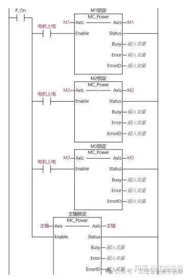 欧姆龙Sysmac Studio电子凸轮参数设置三轴同步_欧姆龙NJ系列PLC电子凸轮Sysmac Studio三轴同步控制_欧姆龙plc继电器