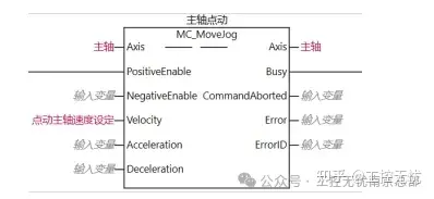 欧姆龙NJ系列PLC电子凸轮Sysmac Studio三轴同步控制_欧姆龙plc继电器_欧姆龙Sysmac Studio电子凸轮参数设置三轴同步