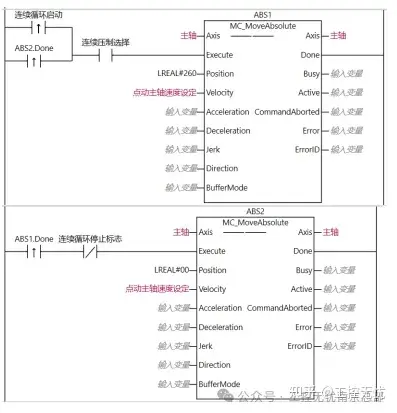 欧姆龙Sysmac Studio电子凸轮参数设置三轴同步_欧姆龙plc继电器_欧姆龙NJ系列PLC电子凸轮Sysmac Studio三轴同步控制