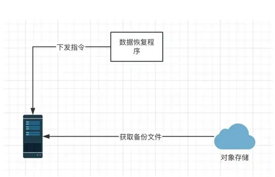 xinput1_3.dll 动态链接库 修复方法_xinputtest 不起作用