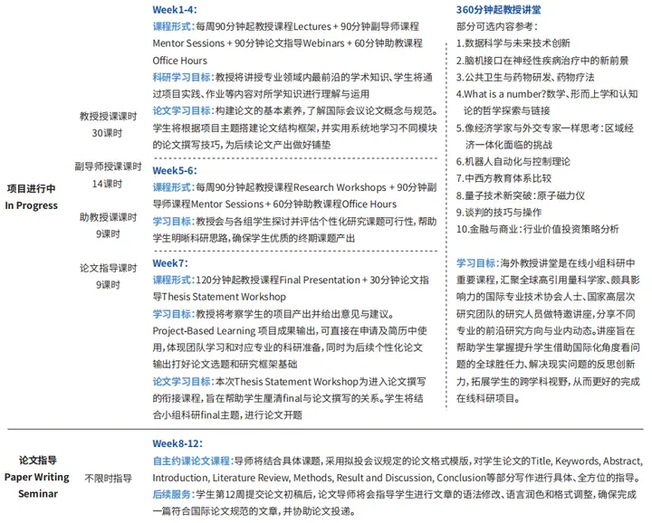 金融时间序列预测_时间序列分析课程_经济学金融学商业分析