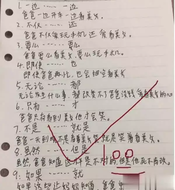 孩子看图写话搞笑_小学生造句错误_小学生在线学习