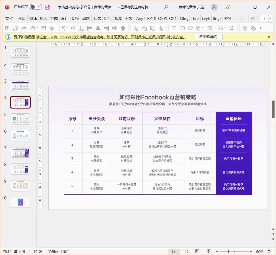 PPT疑难杂症解决方案_PPT常见问题处理技巧_ppt控件工具箱无法使用