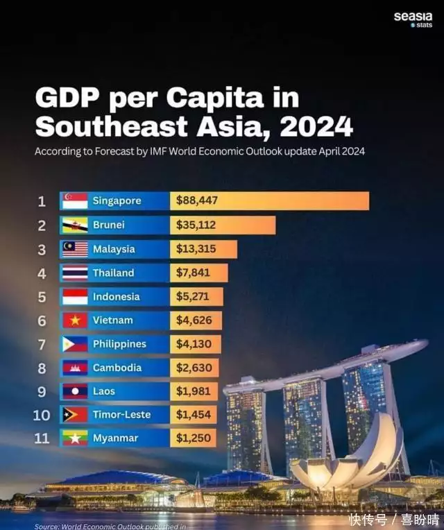 缅甸经济崩溃_缅甸内战难民_WhatsApp