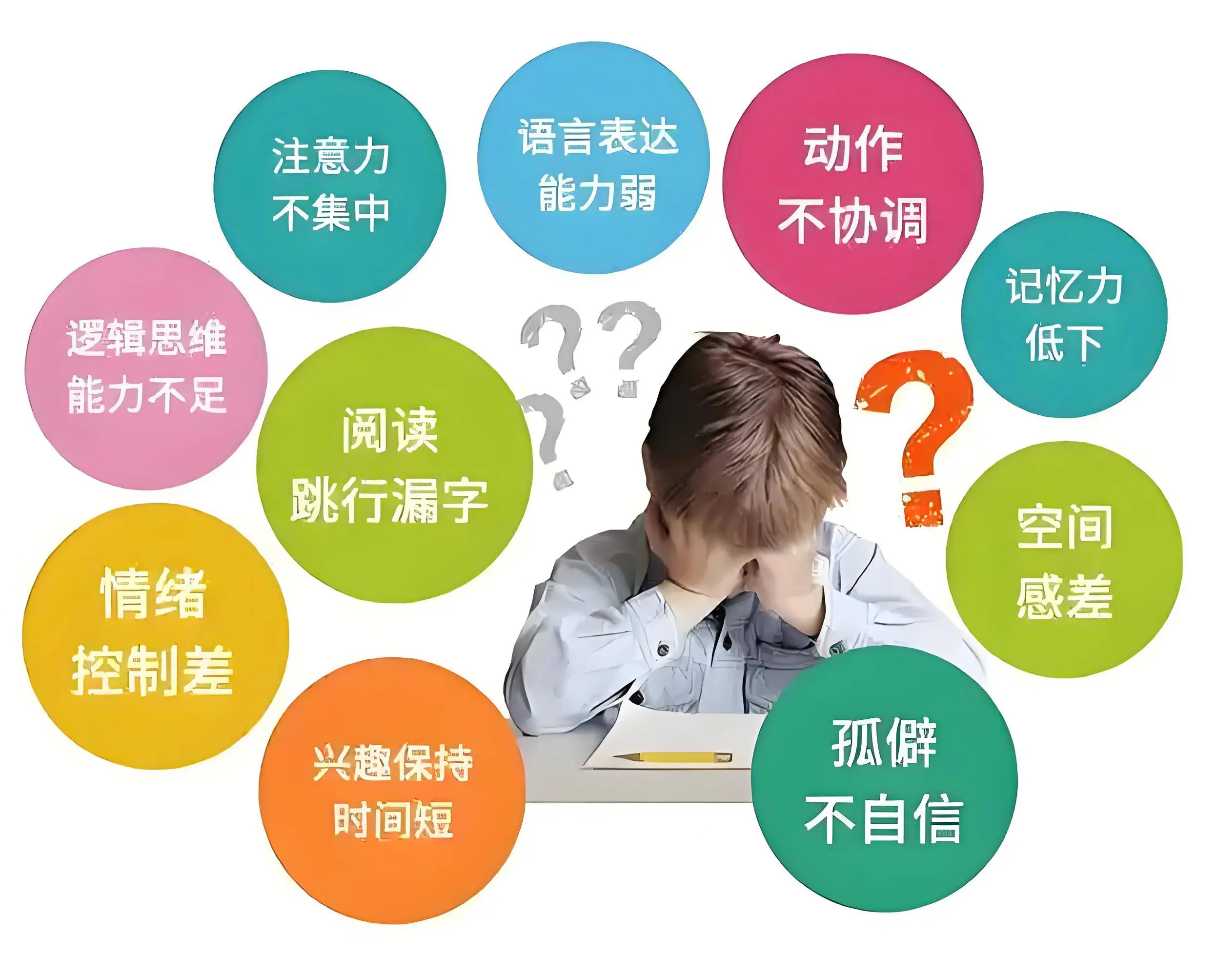 感统失调 儿童感统失调表现 家长如何应对感统失调_儿童综合感觉失调怎么办q