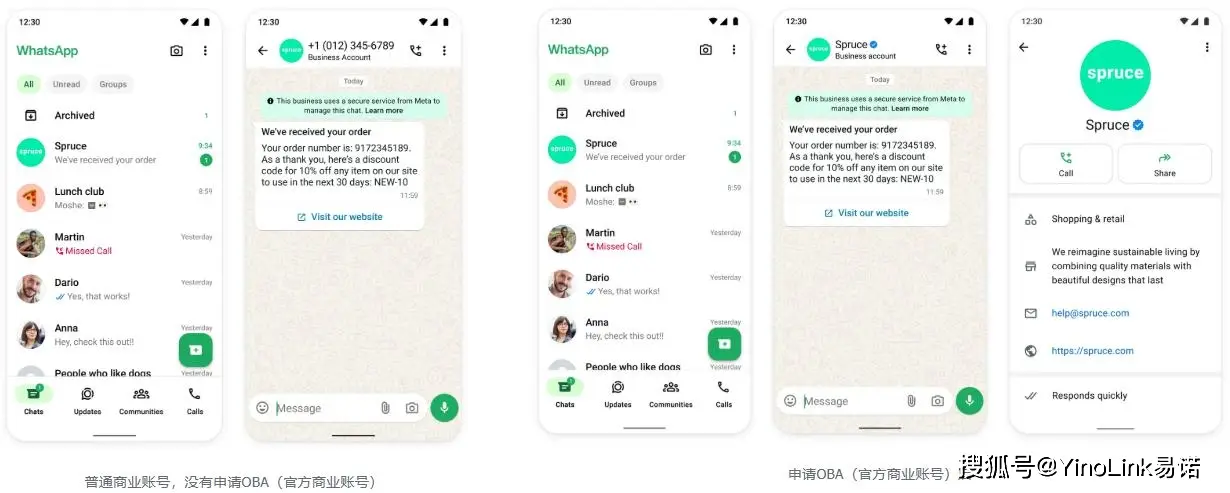 WhatsApp_WABA账号注册流程_WhatsApp Business Platform费用