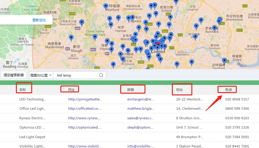 whatsapp海外客户开发_WhatsApp_whatsapp营销策略