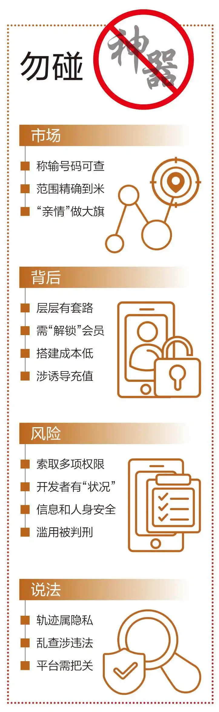 蓝宇手机定位软件_手机定位软件排名_定位神器隐私泄露