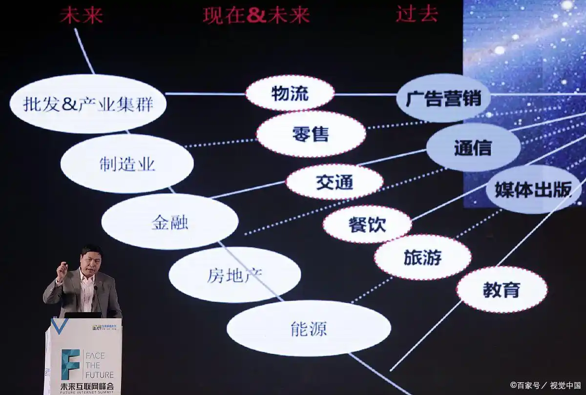 渠道分销是做什么的_分销模式_分销渠道选择