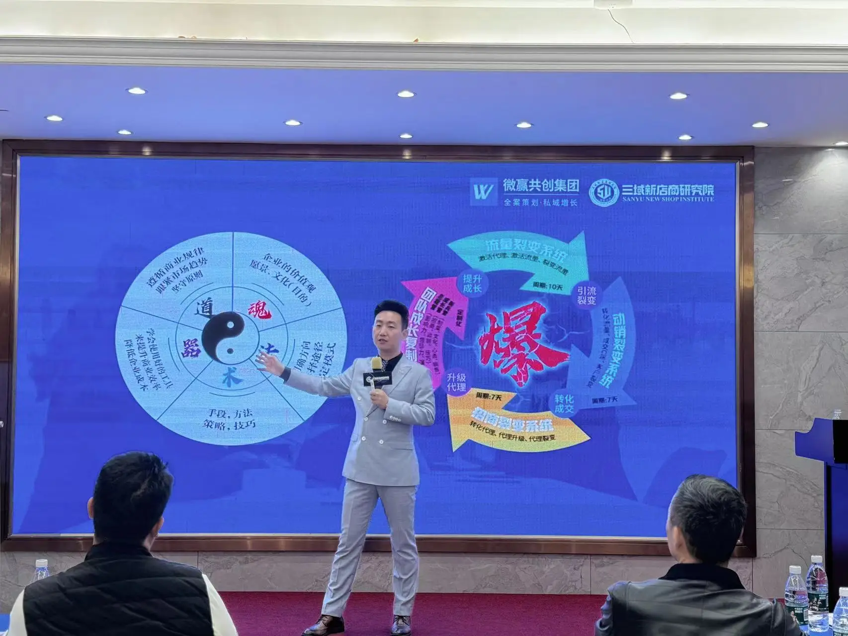 商业模式设计_企业战略规划布局_新媒体推广渠道有哪些