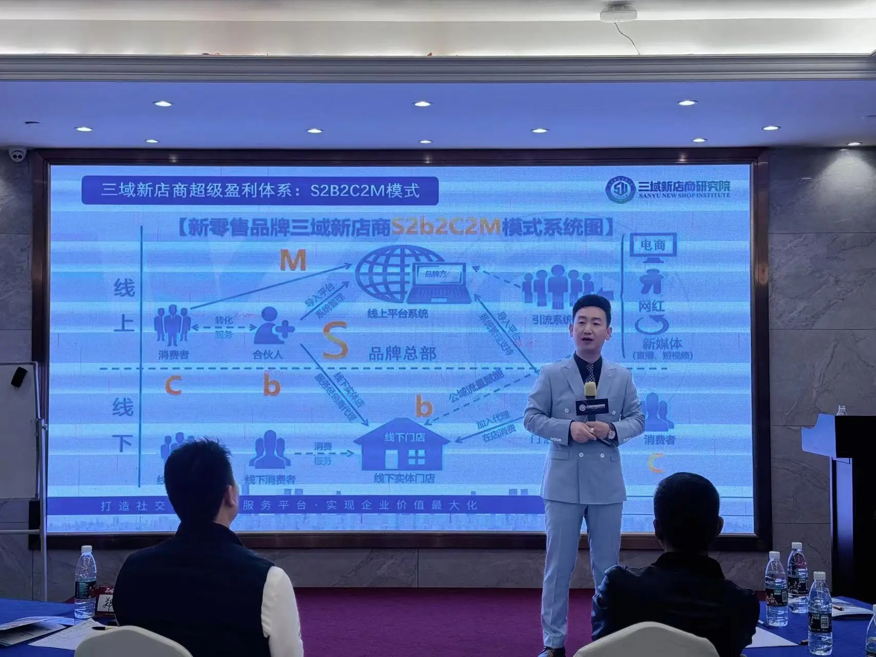 企业战略规划布局_商业模式设计_新媒体推广渠道有哪些