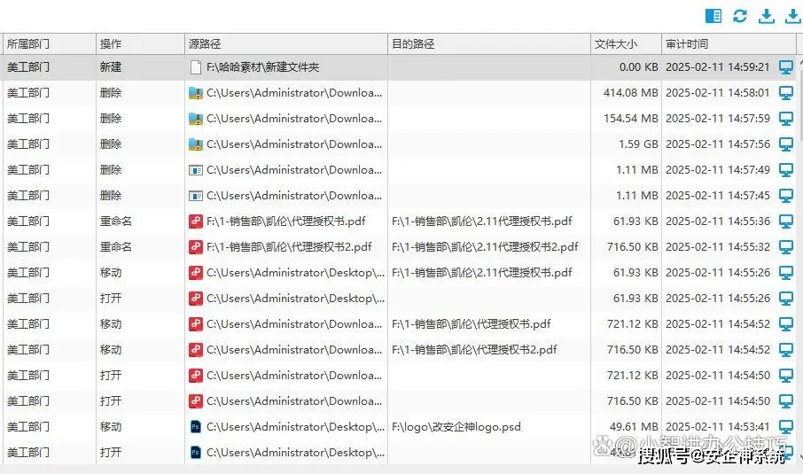可以禁止其他app联网的软件_上网行为管理软件_企业网络监控工具