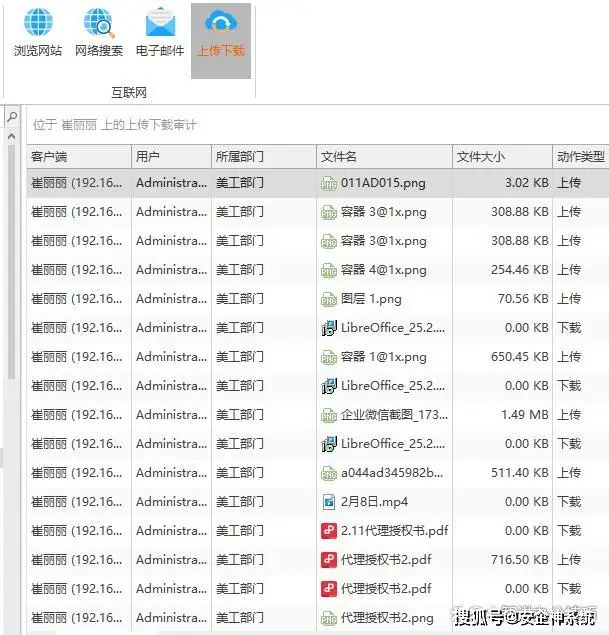 上网行为管理软件_可以禁止其他app联网的软件_企业网络监控工具