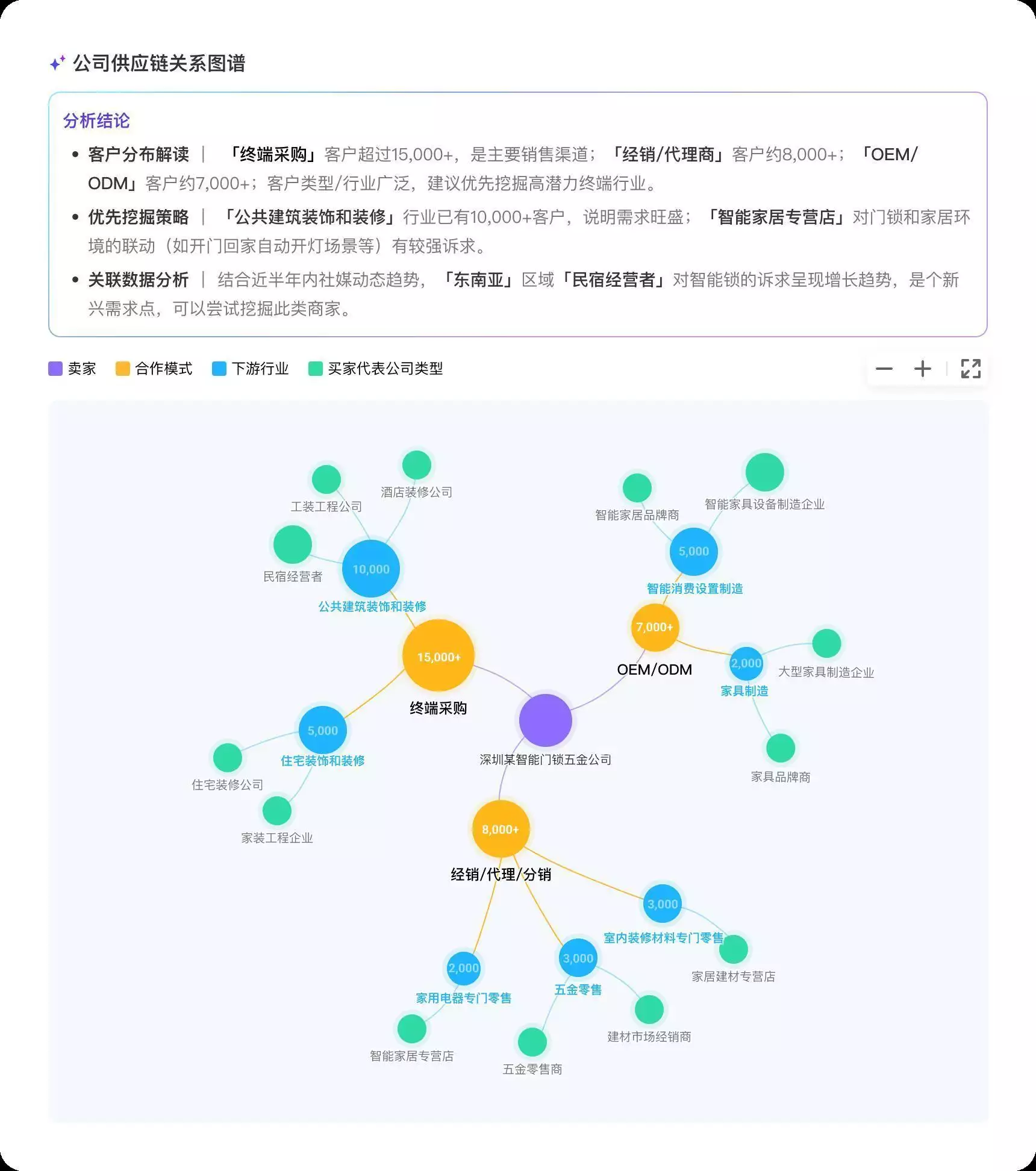 外贸AI智能体_OKKI AiReach_外贸邮件营销软件